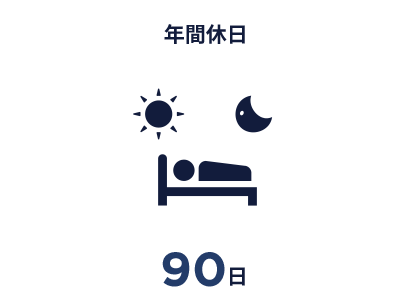 年間休日