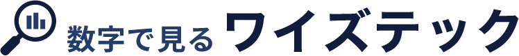 数字で見るワイズテック株式会社